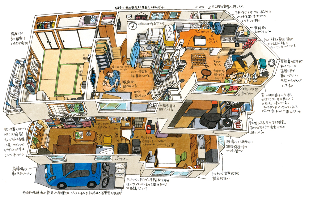 俯瞰図 Clay And Illustration Works Of Kucci